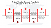 Download the Best Project Timeline Template PowerPoint