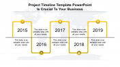 Get Modern Project Timeline Template PowerPoint Slides