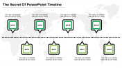Effective PowerPoint Timeline Template In Green Color