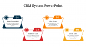 23378-CRM-System-PowerPoint-Presentation_04