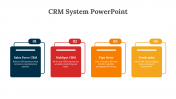 23378-CRM-System-PowerPoint-Presentation_05