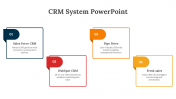 23378-CRM-System-PowerPoint-Presentation_06