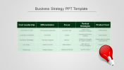 Business Strategy  PowerPoint Template and Google Slides 