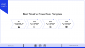 The Best Timeline PowerPoint Presentation Template