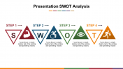 Customized PowerPoint Slides SWOT Analysis Template