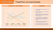 Download Unlimited PowerPoint Chart Template Presentation