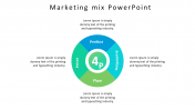 4ps Marketing Mix PowerPoint Presentation Template
