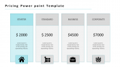 pricing PowerPoint Template Presentation & Google Slides