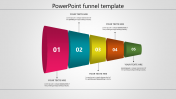 PowerPoint Funnel Template Presentation & Google Slides
