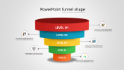 PowerPoint Funnel Shape Presentation and Google Slides