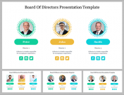 Board Of Directors PPT Presentation and Google Slides
