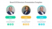 23543-board-of-directors-presentation-template_04