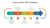 23559-process-flow-ppt-template_04