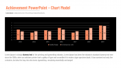 Achievement PowerPoint Templates-Bar Chart Model