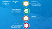Competitor Analysis Template PowerPoint - Hexagonal Model