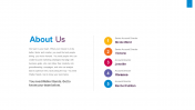 Editable About Us Presentation Template Themes Design