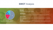 Innovative SWOT Analysis Template Slide Designs-Four Node