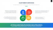 Customer Service PowerPoint Template -Petal Model