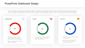Editable PowerPoint Dashboard Design In Circle Model