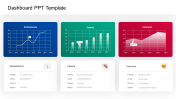 Comprehensive Dashboard PPT Template and Google Slides