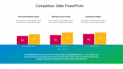 Comparison Slide PowerPoint For Company Presentation