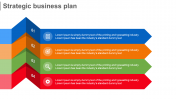 Editable Strategic Business Plan PowerPoint Template