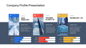 Affordable Company Profile Presentation Template Design