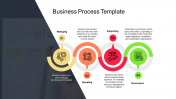 Simple Business process Templates PPT and Google Slides