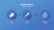 Hoshin Kanri Strategy PowerPoint Template For Company