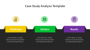 Case Study Analysis Template PowerPoint and Google Slides