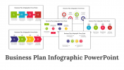 Business Plan Infographic PPT And Google Slides Templates