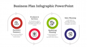 23828-Business-Plan-Infographic-PowerPoint_04