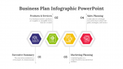23828-Business-Plan-Infographic-PowerPoint_07