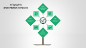 Infographic presentation template - Tree model