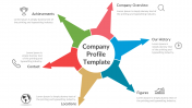 Attractive Company Profile Template with Star Model Design