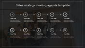 Sales Strategy Meeting Agenda PPT And Google Slides Themes