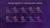 Sample Agenda For Marketing Plan Meeting Presentation