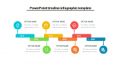 PowerPoint Timeline Infographic Template & Google Slides