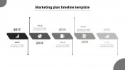 Our Predesigned Marketing Plan Timeline Template