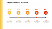 Effective Template For Timeline PowerPoint Presentation