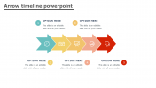 Get our Predesigned Arrow Timeline PowerPoint Slides