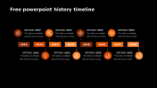 Use Free PowerPoint History Timeline Templates Design