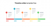 Timeline Template Free PowerPoint and Google Slides