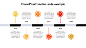 Our Predesigned PowerPoint Timeline Slide Example