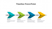 23899-Timeline-PowerPoint-Slide-Free_02