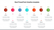 Best PowerPoint Timeline Template - 7 Stages Presentation
