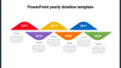 Best PowerPoint Yearly Timeline Template Presentation