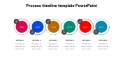 Stunning Process Timeline Template PowerPoint