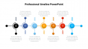 Professional Timeline PowerPoint Templates & Google Slides