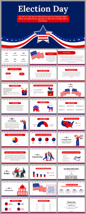 Easy To Editable Election Day PowerPoint Presentation